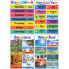 Colorful Early Learning Small Poster Pack, 12 Posters