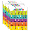 Colorful Sign Language Alphabet Chart, 17" x 22", Pack of 6