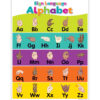 Colorful Sign Language Alphabet Chart, 17" x 22", Pack of 6