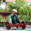 Swingcart, Ages 3-8