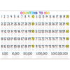 Placemat Studio Smart Poly 1-100 Counting Learning Placemat, 13" x 19", Single Sided, Pack of 10