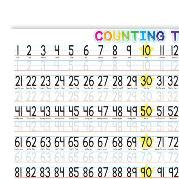 Placemat Studio Smart Poly 1-100 Counting Learning Placemat, 13" x 19", Single Sided, Pack of 10