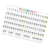 Placemat Studio Smart Poly 1-100 Counting Learning Placemat, 13" x 19", Single Sided, Pack of 10