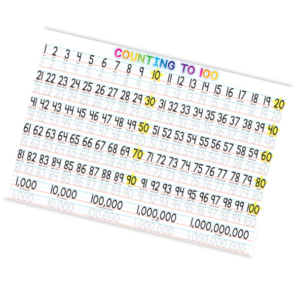 Placemat Studio Smart Poly 1-100 Counting Learning Placemat, 13" x 19", Single Sided, Pack of 10