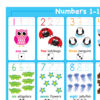 Placemat Studio Smart Poly 1-10 Numbers Learning Placemat, 13" x 19", Single Sided, Pack of 10