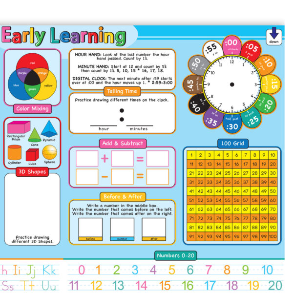 Placemat Studio Smart Poly Early Learning Education Basics Learning Placemat, 13" x 19", Single Sided, Pack of 10