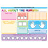 Smart Poly PosterMat Pals Space Savers, 13" x 9-1-2", All About the Number, Pack of 10