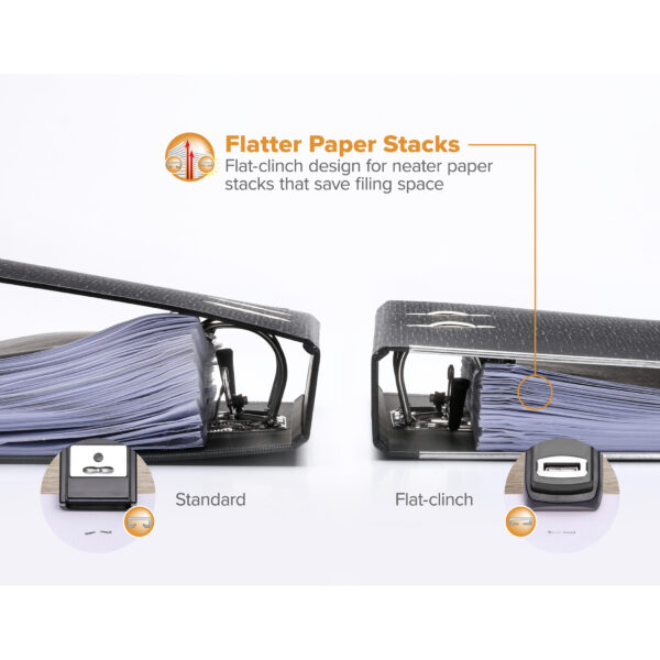 Amazon_B175-ASST Flat Clinch Stapler, 40 Sheets, Black