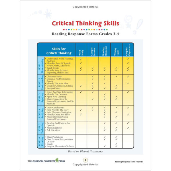 Reading Response Forms Gr. 3-4