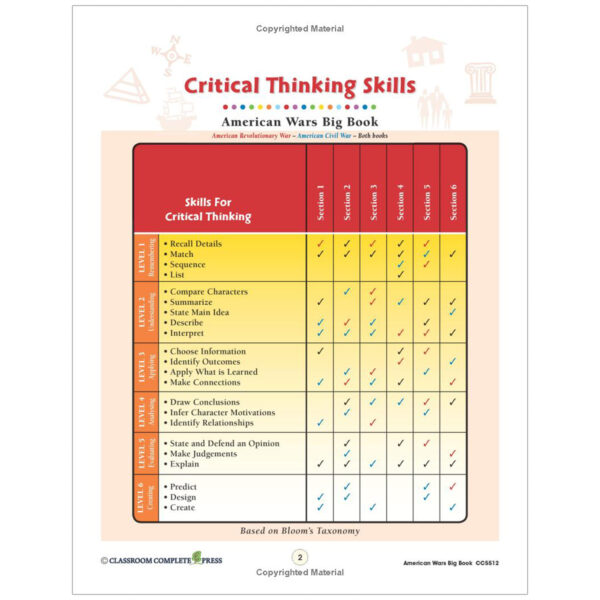 American Wars Big Book World Conflict Series