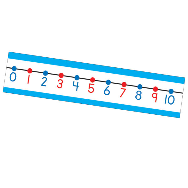 Number Line Bulletin Board Set