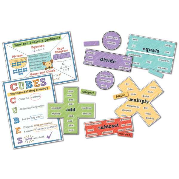 BB_17x23 Template Problem Solving Bulletin Board Set