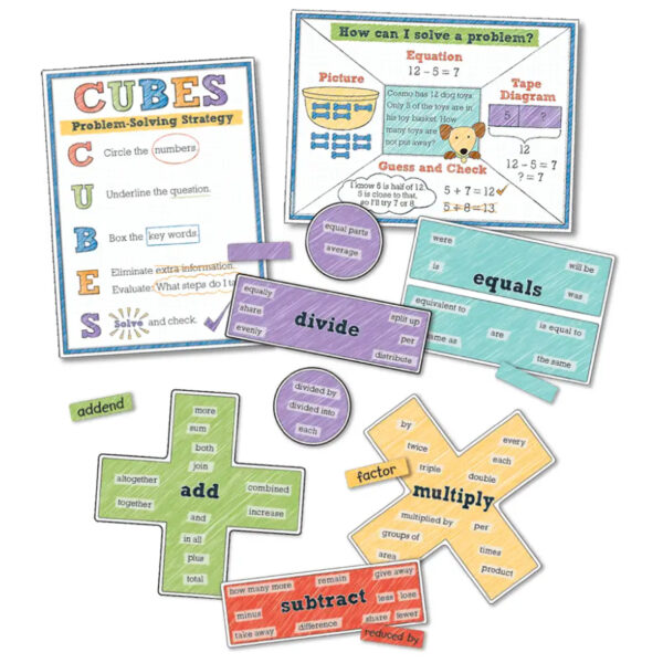 ERSCD-110382_1.jpg Problem Solving Bulletin Board Set