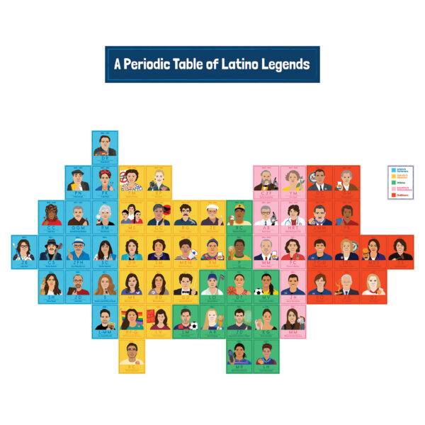 ERSCD-110515.jpg Amazing People: Latino Legends Bulletin Board Set
