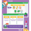 Science Classroom Teacher Bundle K-1
