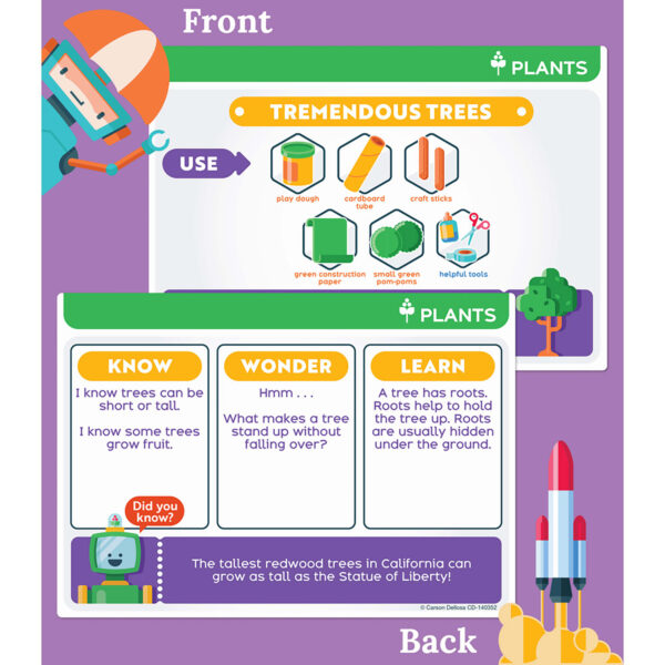 Science Classroom Teacher Bundle K-1