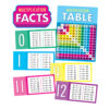 Math Teacher Classroom Bundle Grade 3