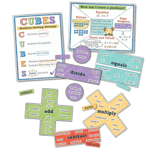 Math Teacher Classroom Bundle Grade 4 and 5