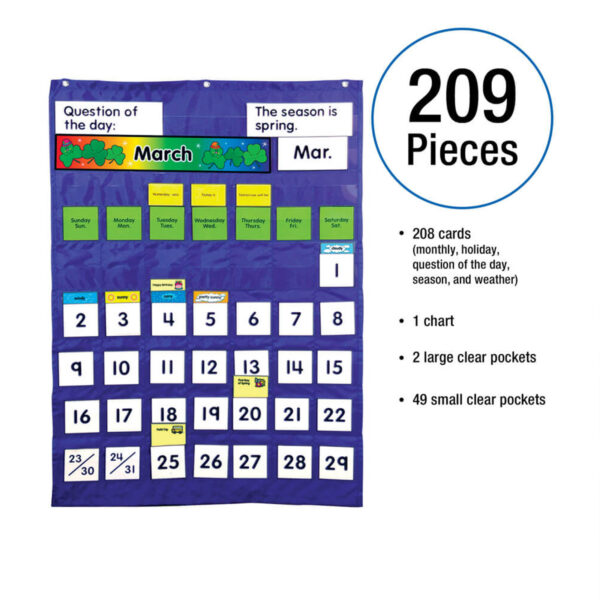 Complete Calendar and Weather Pocket Chart