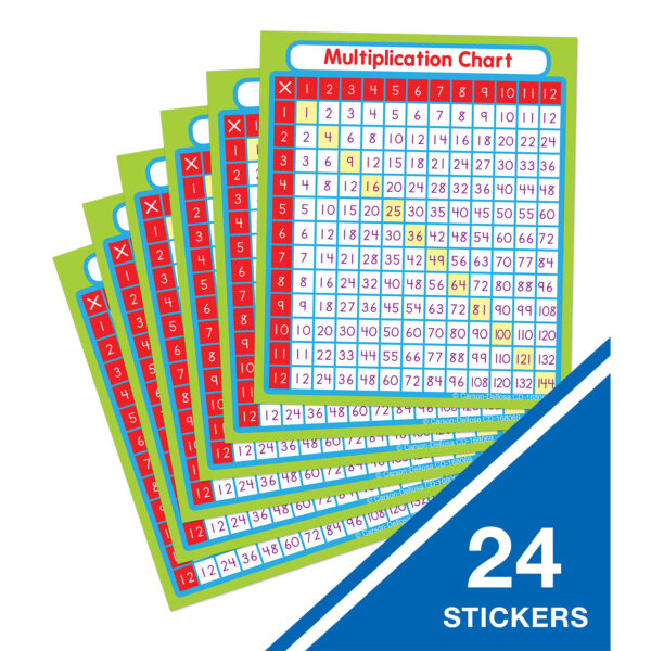 Multiplication Sticker Pack, Grade PK-5, 24 Per Pack, 12 Packs