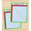 Multiplication Sticker Pack, Grade PK-5, 24 Per Pack, 12 Packs