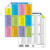 Multiplication Tables [all facts to 12] Jumbo Pad, 30 Sheets, Grade 2-5, Pack of 6