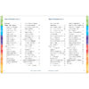 Spectrum Language Arts Workbook, Grade 3