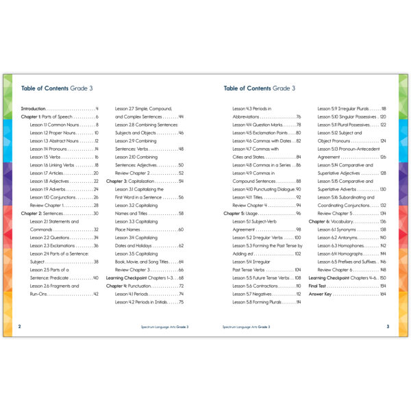 Spectrum Language Arts Workbook, Grade 3