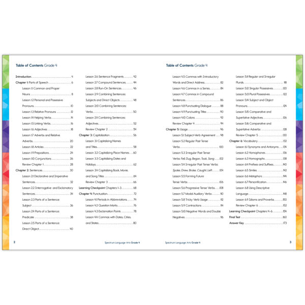 Spectrum Language Arts Workbook, Grade 4