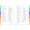 705490 INT K.indd Spectrum Language Arts Workbook, Grade 7