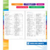 Spectrum Math Workbook, Grade 5