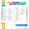 Spectrum Math Workbook, Grade 7