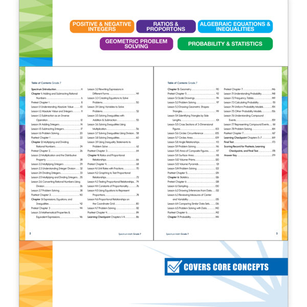 Spectrum Math Workbook, Grade 7