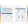 Spectrum Math Workbook, Grade 8