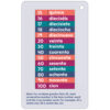 Spanish Flash Cards