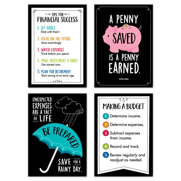 ERSCTP10609.jpg Financial Literacy Inspire U 4-Poster Pack