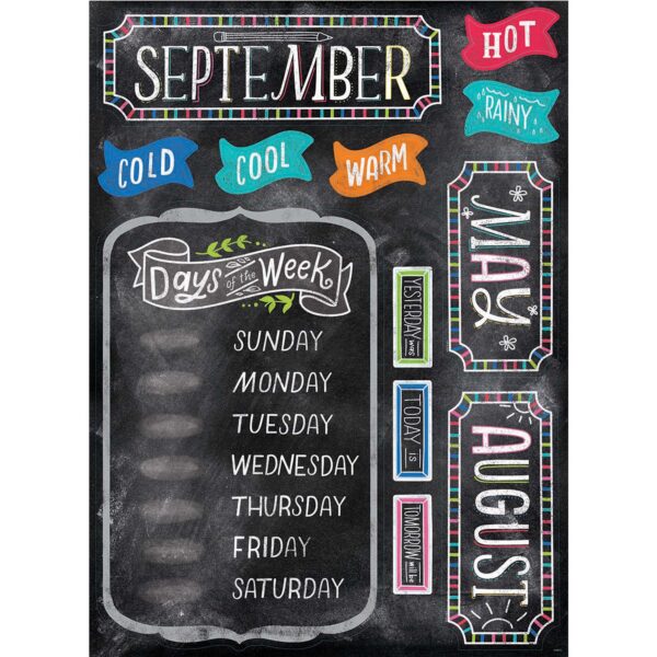 Chalk It Up! Calendar Bulletin Board Set