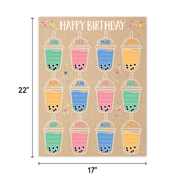 Krafty Pop Classroom Essentials 4-Chart Pack Chart