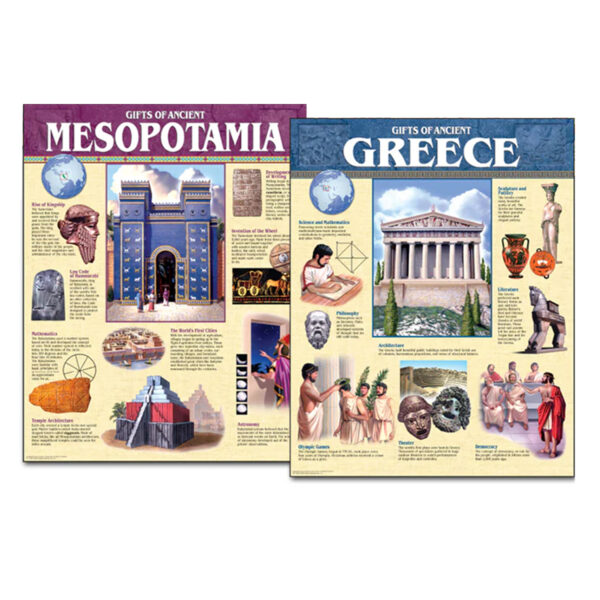 Ancient Civilization 5-Chart Pack