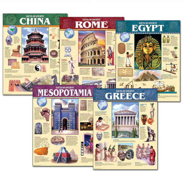 Ancient Civilization 5-Chart Pack