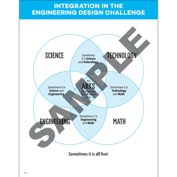 STEAM Design Challenges Resource Book, Grades 6-8