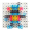 Pattern Activity Set