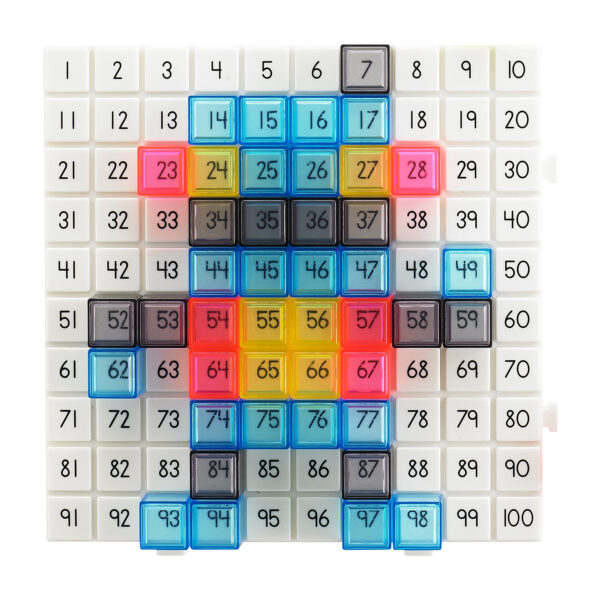 Pattern Activity Set