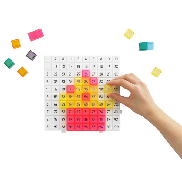 Pattern Activity Set