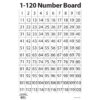 ERSCTU7289.jpg 1-120 Number Dry Erase Boards, Set of 10