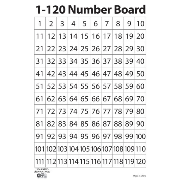 ERSCTU7289.jpg 1-120 Number Dry Erase Boards, Set of 10