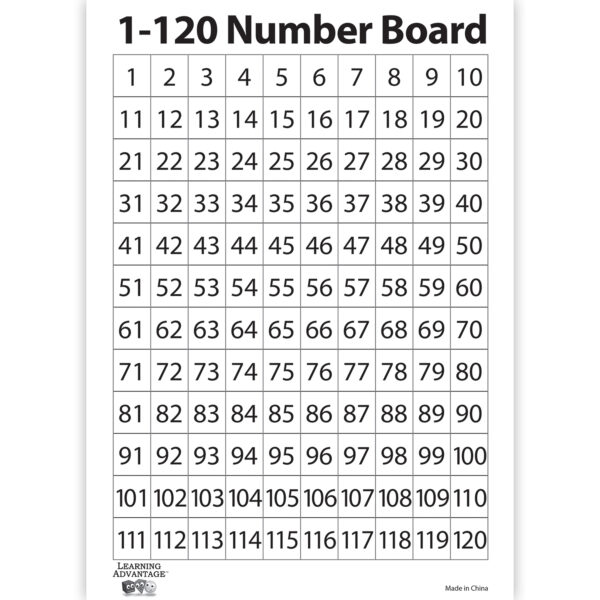 ERSCTU7289_4.jpg 1-120 Number Dry Erase Boards, Set of 10