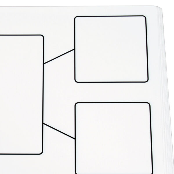 Dry Erase Boards - Number Bond - Set of 10
