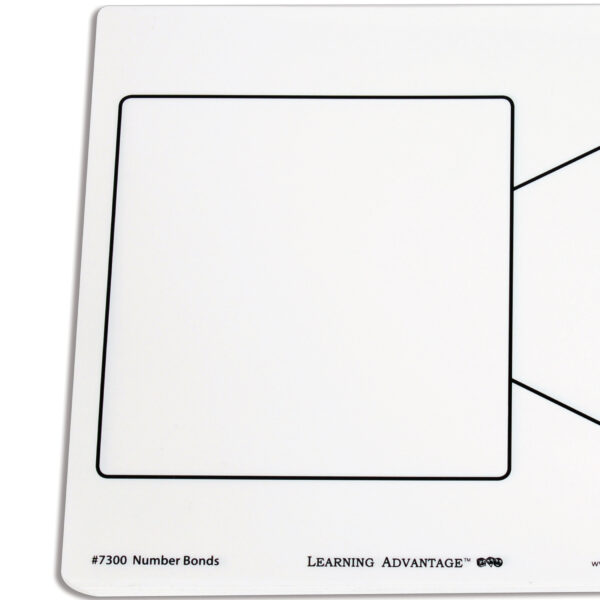 Dry Erase Boards - Number Bond - Set of 10
