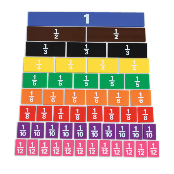 Fraction-Decimal Tiles - 51 Per Set - 2 Sets